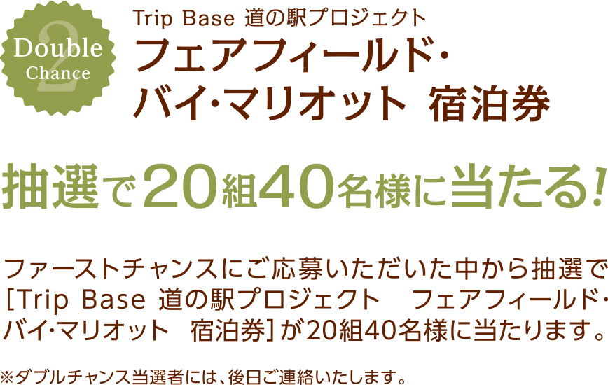 ファーストチャンスにご応募いただいた中から抽選でホテル宿泊券が20組40名様に当たる